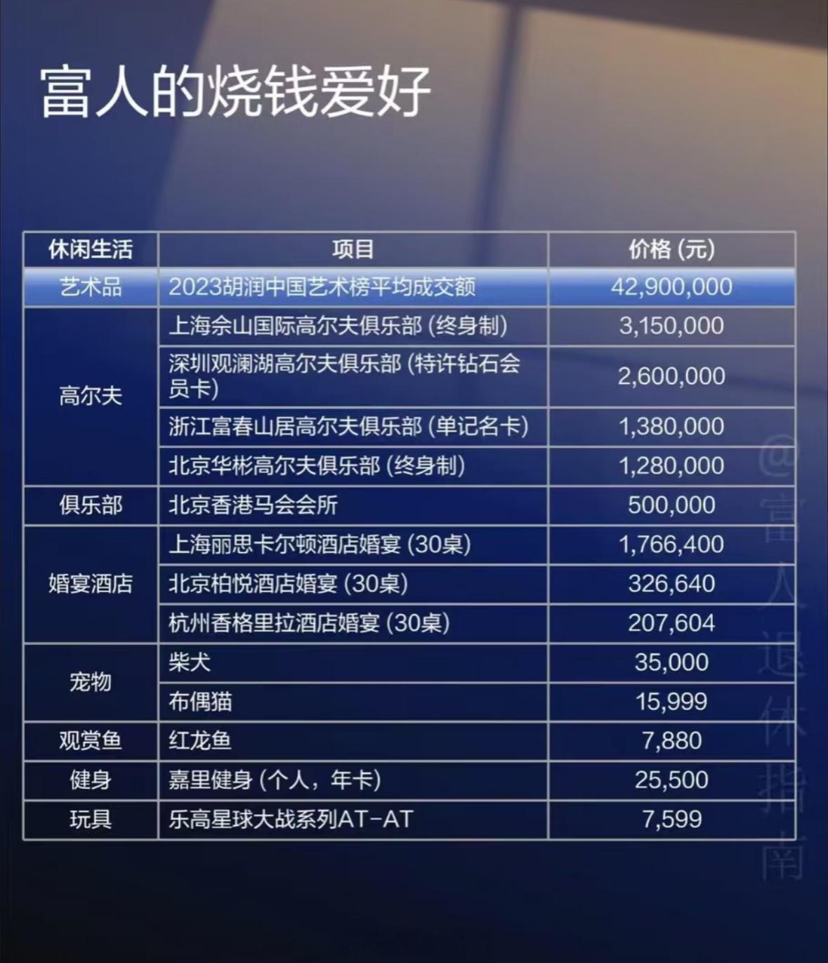 证监会老处长家里抄出数亿元现金【证监会老处长杨郊红被查球技接近顶尖[并不简单]】