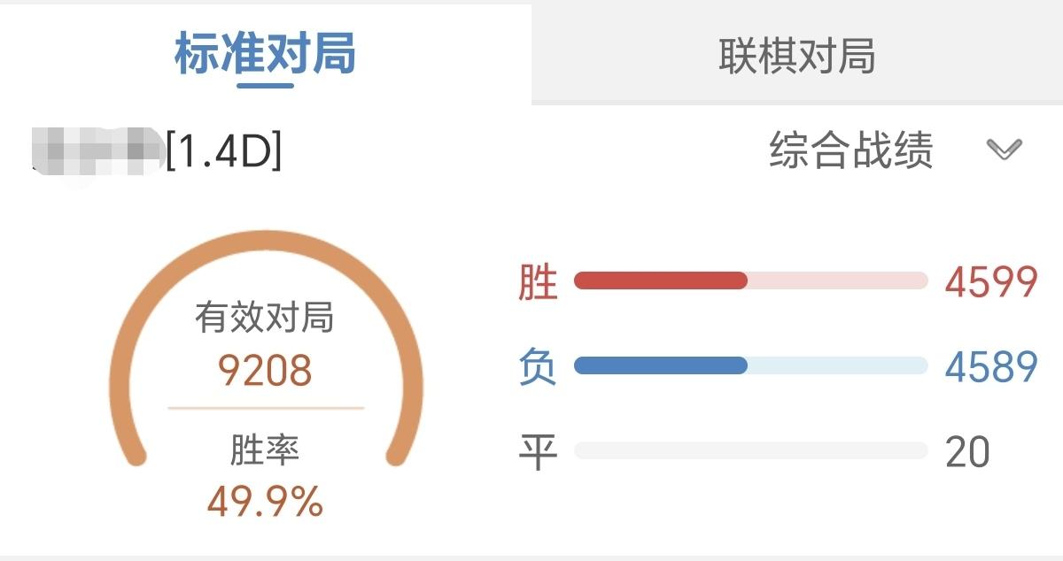 我一生的酷爱。我从85年开始学习下围棋，至今41年了。过去下棋都是在棋盘上下