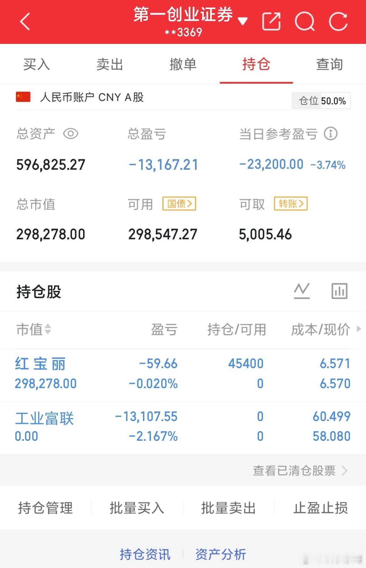 2026年7月28日.星期天（第17天）开启实盘翻倍之旅，大家一起验证！！！50