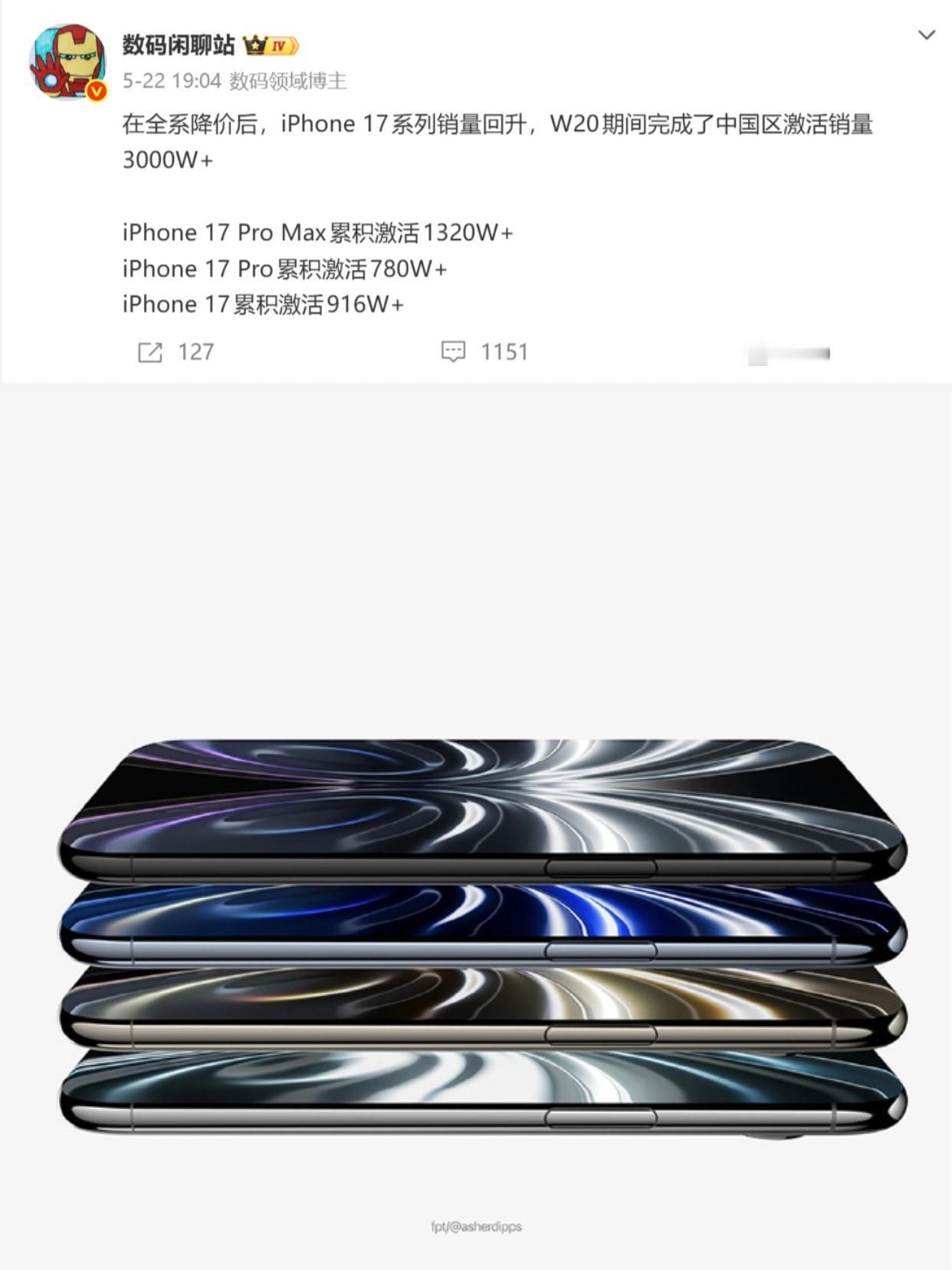 闲聊站消息，iPhone17ProMax累积激活1320W+iPhone