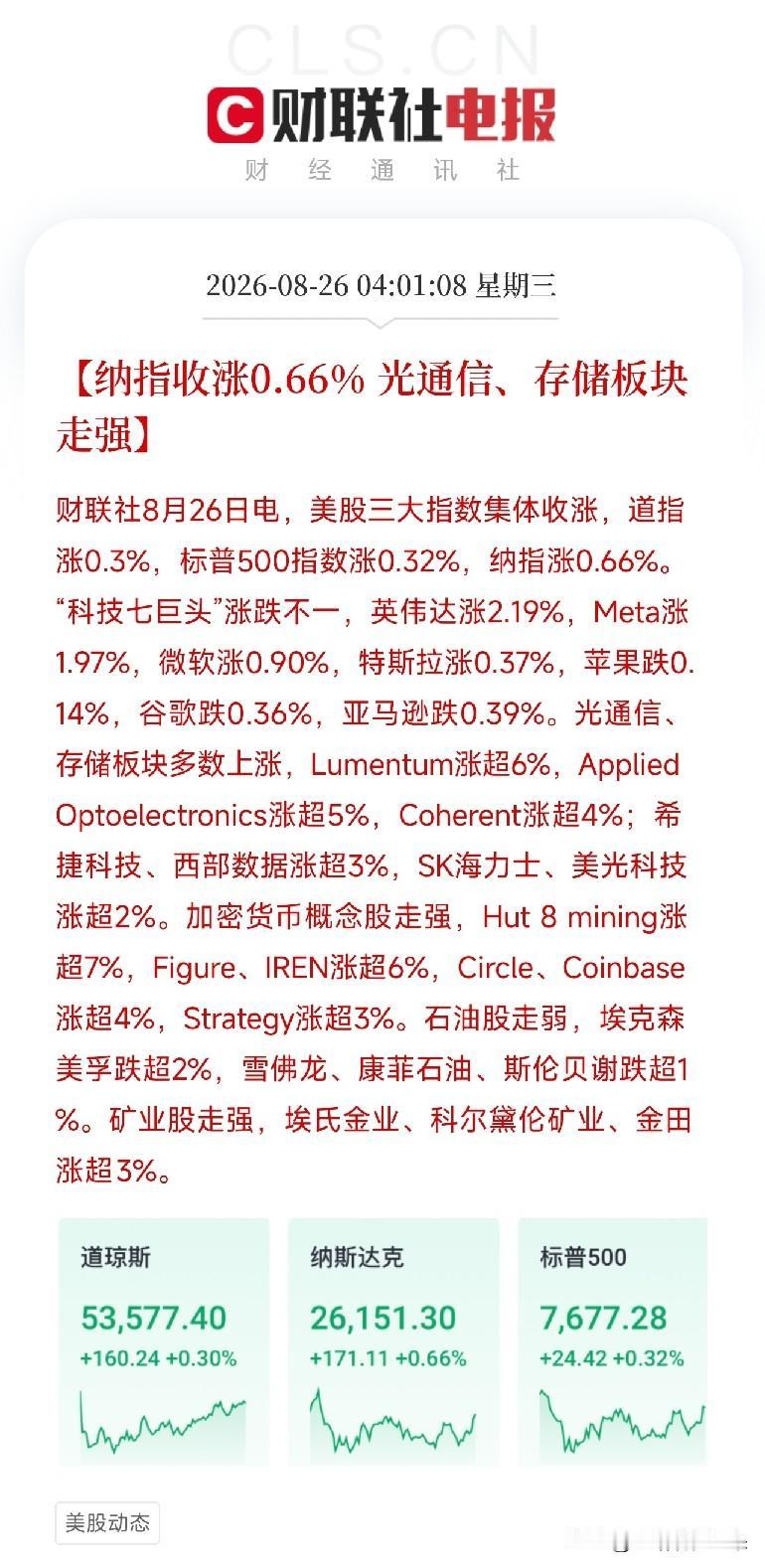 凌晨四点，美股收盘，一场久违的修复在华尔街悄然上演纳指涨0.66%，英伟达终
