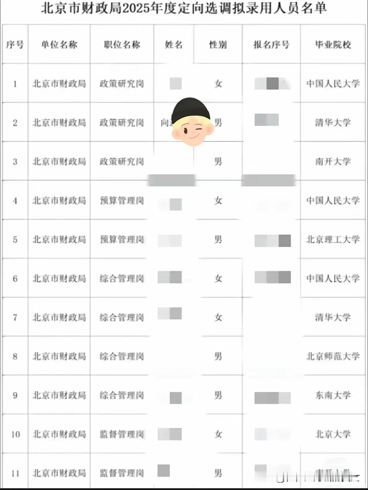 2017年陕西省文科状元是向远方，他以696分的总成绩位列陕西省文科第一名。硕