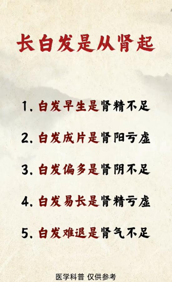 中医有“发为肾之华”的说法，头发的荣枯色泽，可作为肾脏精气盛衰的外在参考信号