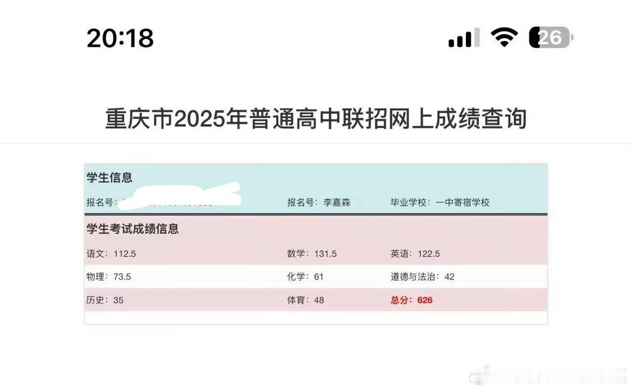 tg这是这样了​​​