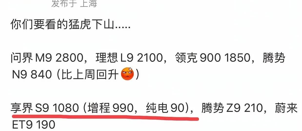 是华为的错，还是北汽的错？享界S9交付1080台，这里面的比例很值得深思：增