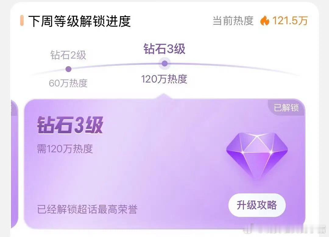 刘宇宁超话解锁钻三，真的大吸粉了，超Like在男明星也前五了🐮​​​