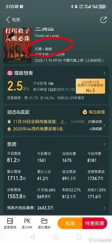 三滴血不是犯罪悬疑片吗？扑街了怎么就开始变成了文艺片？