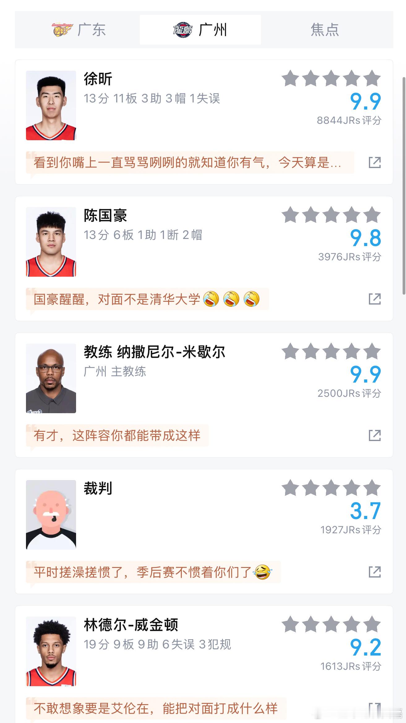 陈国豪今天的出色发挥也是广州队获胜的关键，特别是徐昕崴脚受伤下场的那段时间，他顶