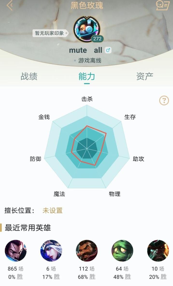 865场0胜率的亚索？果然连胜100把和连输100把，都是大神。当然这个号有人推测是在做负初始号，L