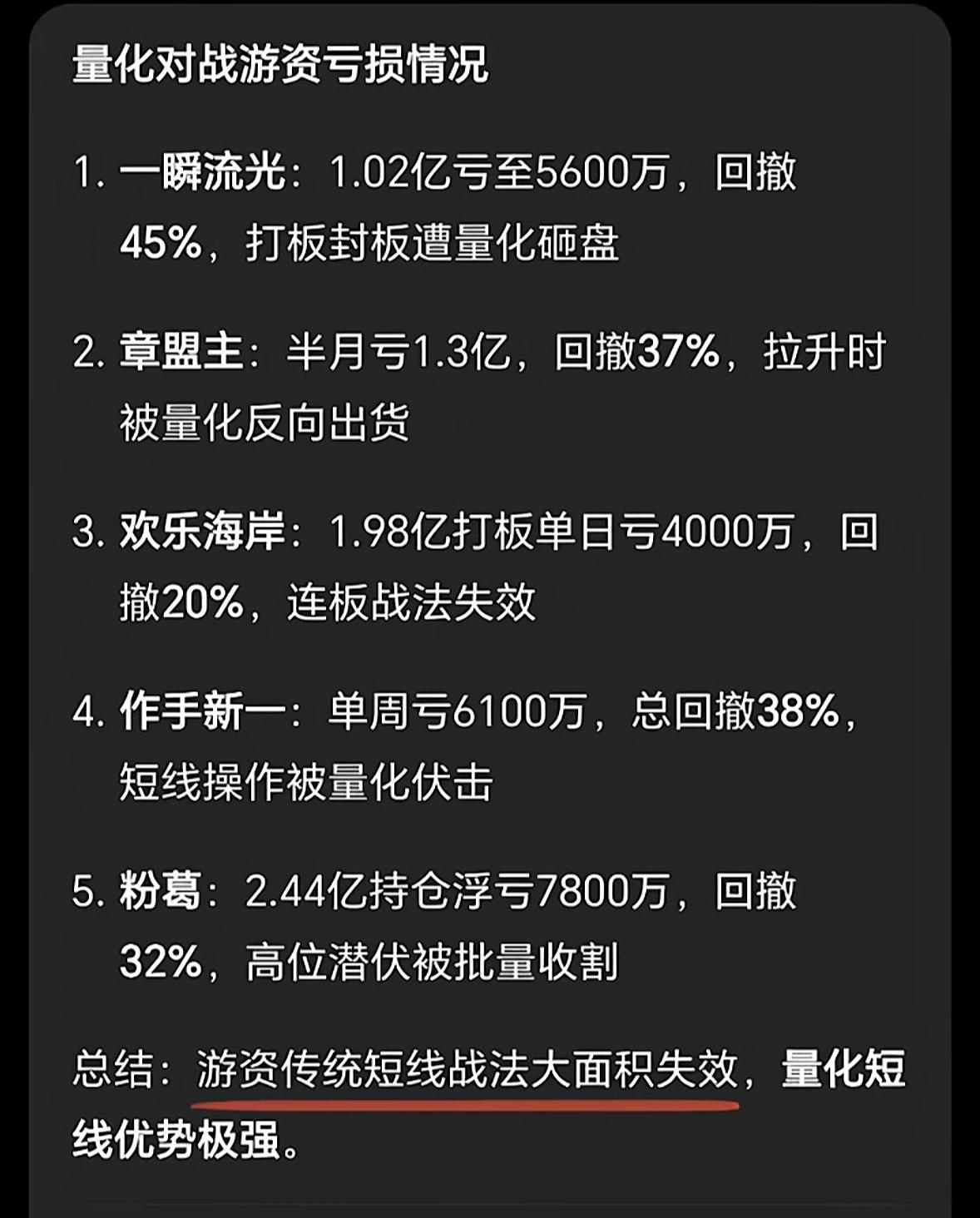 量化对战游资：传统短线失效，量化短线强势现在量化和游资的对战里，传统短线玩法