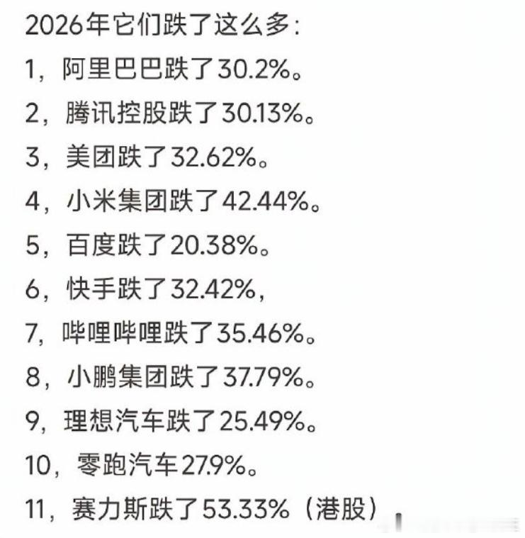 牛市~