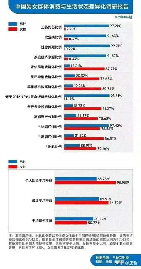 #我什么都不知道！#​