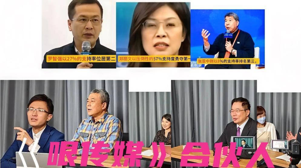 郑丽文、张亚中、罗智强三人民调出炉。出乎意料的是，张亚中竟然排名第三，而郑丽文排
