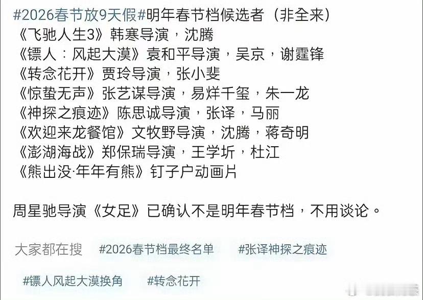 春节档电影，想看哪一部？