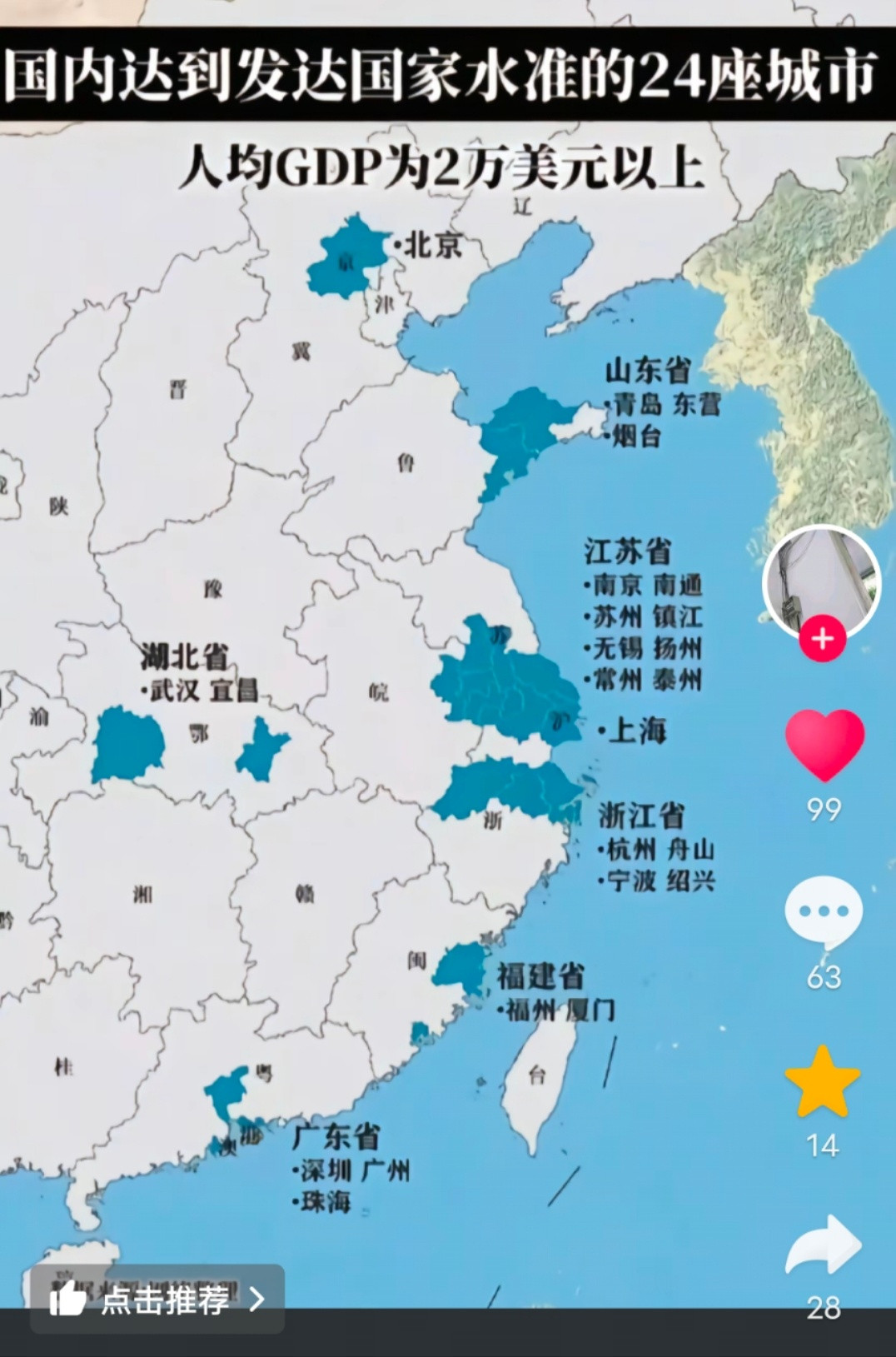 发达地区比我想的少[大笑]​​​