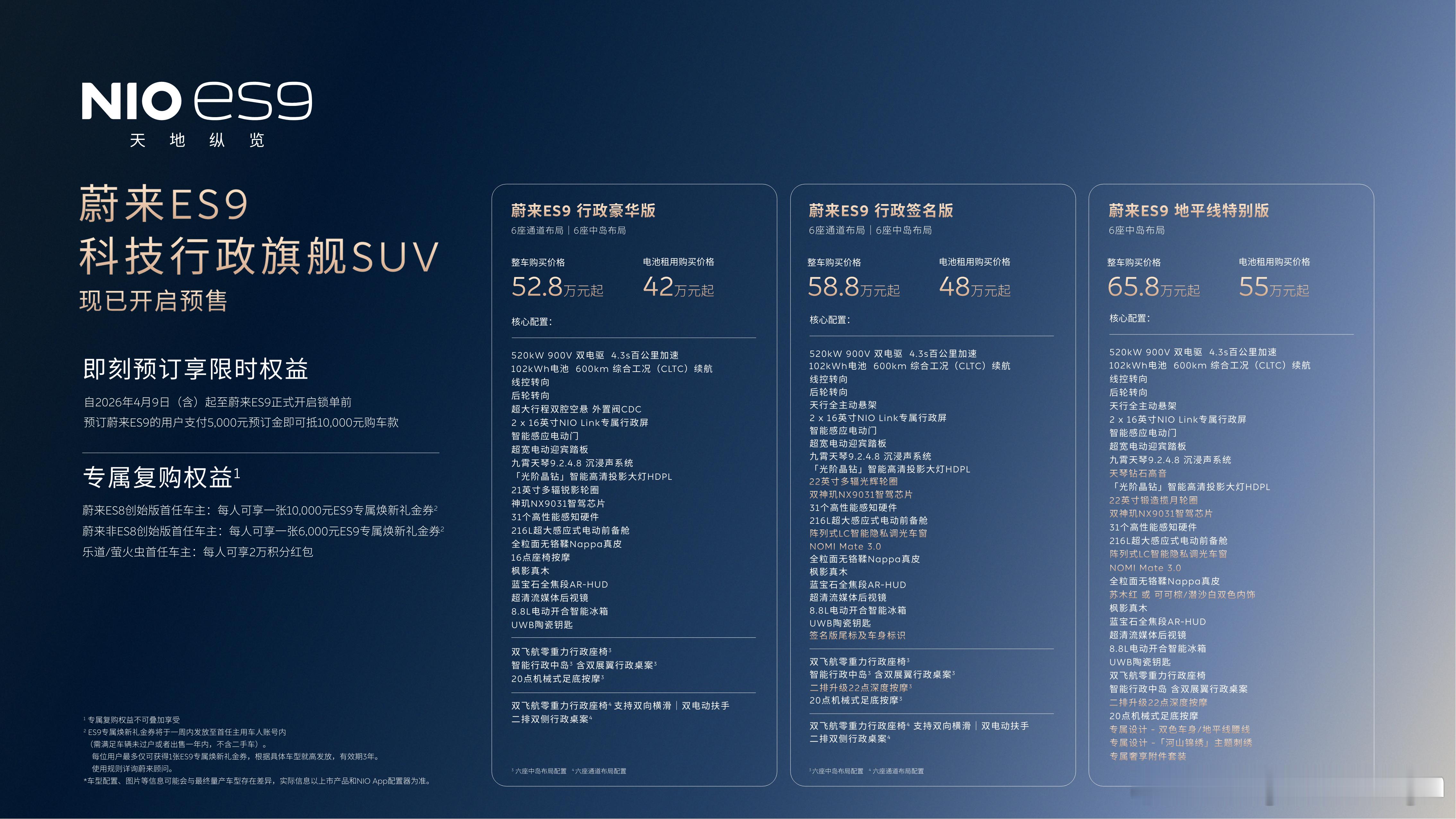 蔚来ES9预售价格来啦！行政豪华52.8万起，Baas价格42万起行政签名58.