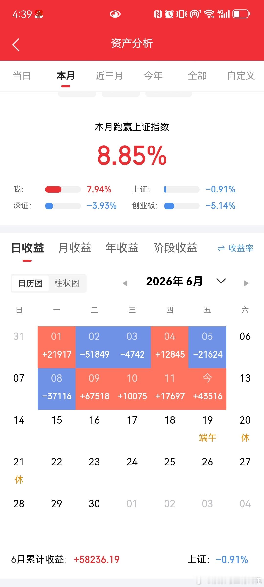 6月12日，东方财富热榜前20名的个股1. 多氟多：氟化工原料2. 金钼股份：钼