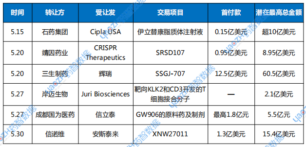 当中国创新药迎来黄金期