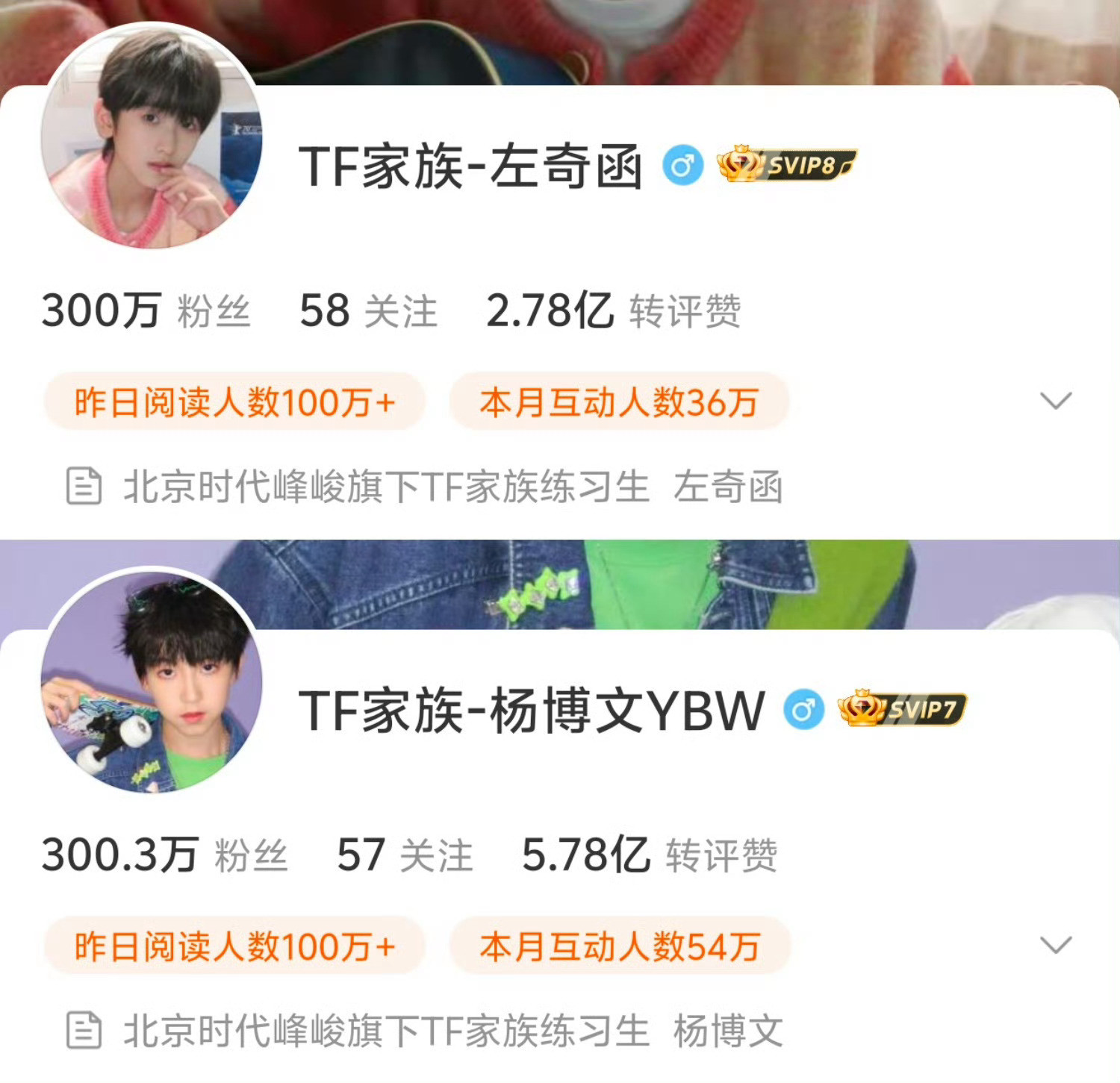 咔嚓！300w！