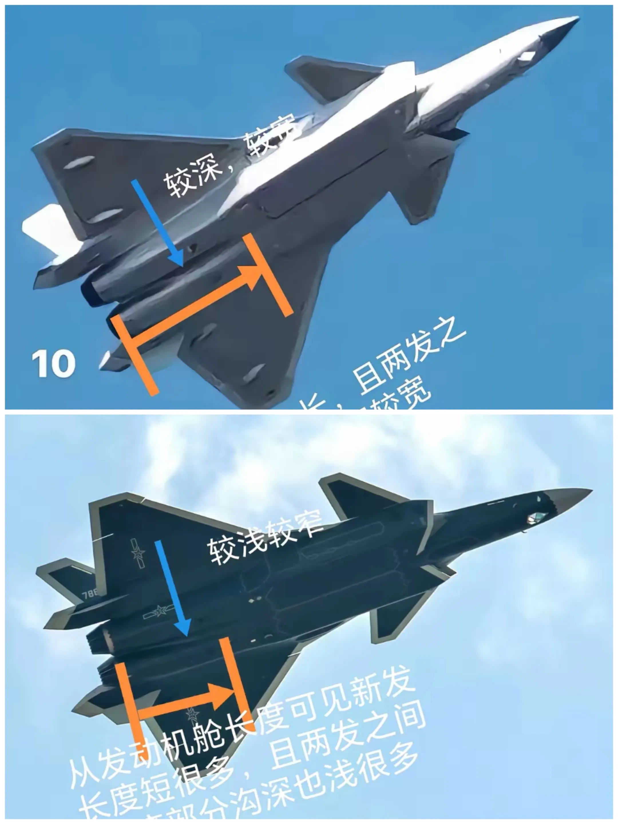从图中对比可以看出，歼-20的机身线条更显饱满，腹股沟位置几乎被填平，整体轮廓