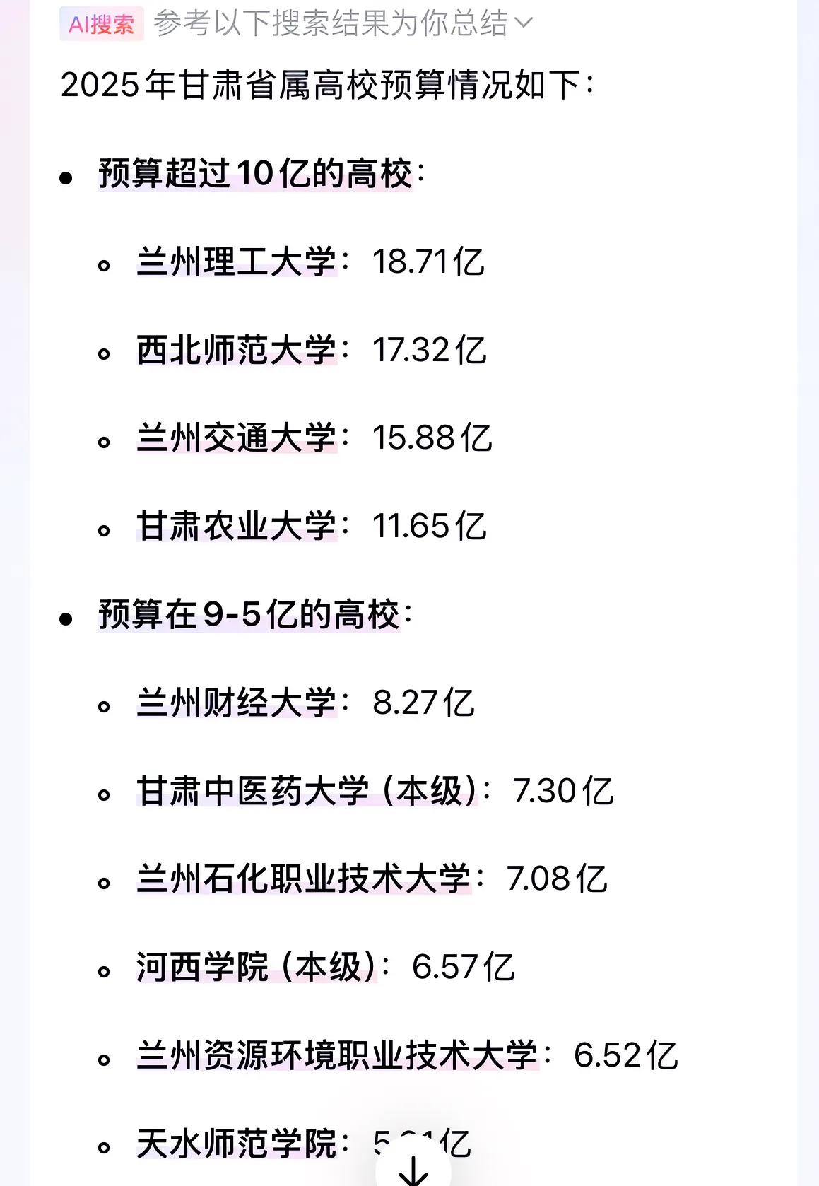 一所高校的年度预算在一定程度上代表了学校实力。甘肃高校2025年