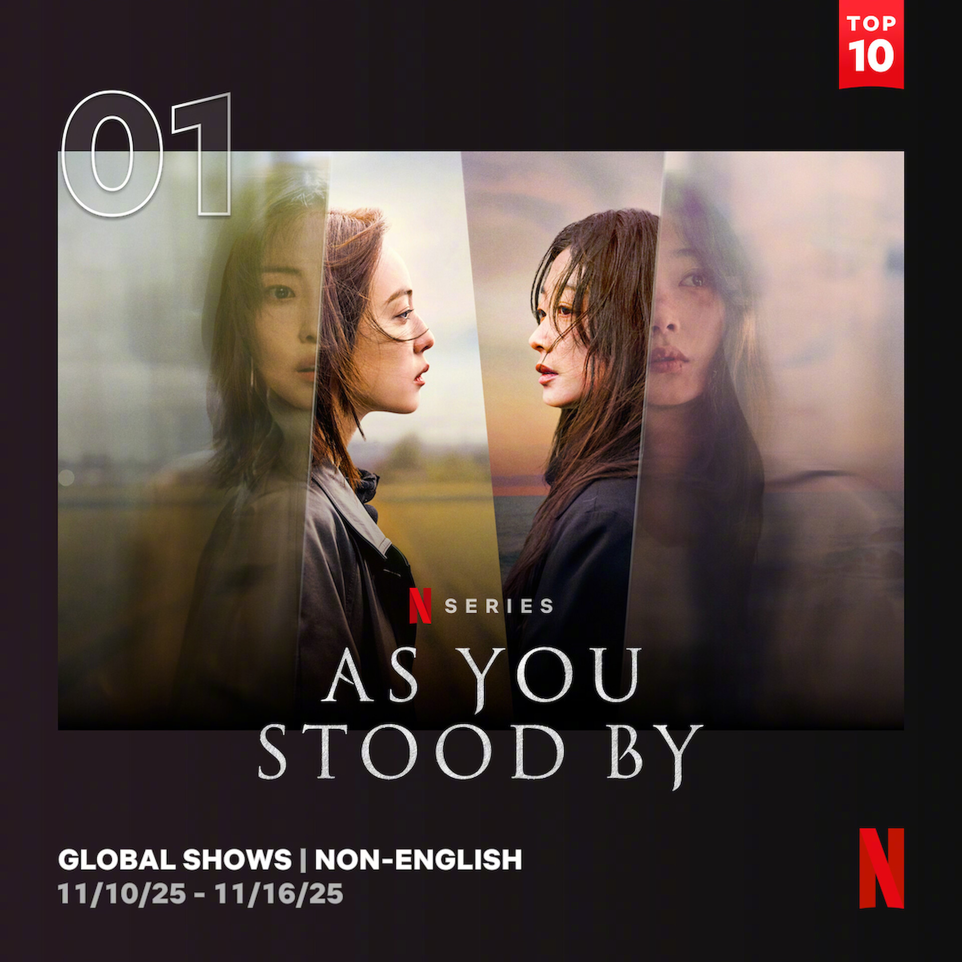11/10～11/16Netflix非英语区电视播放量Top10入榜韩剧17