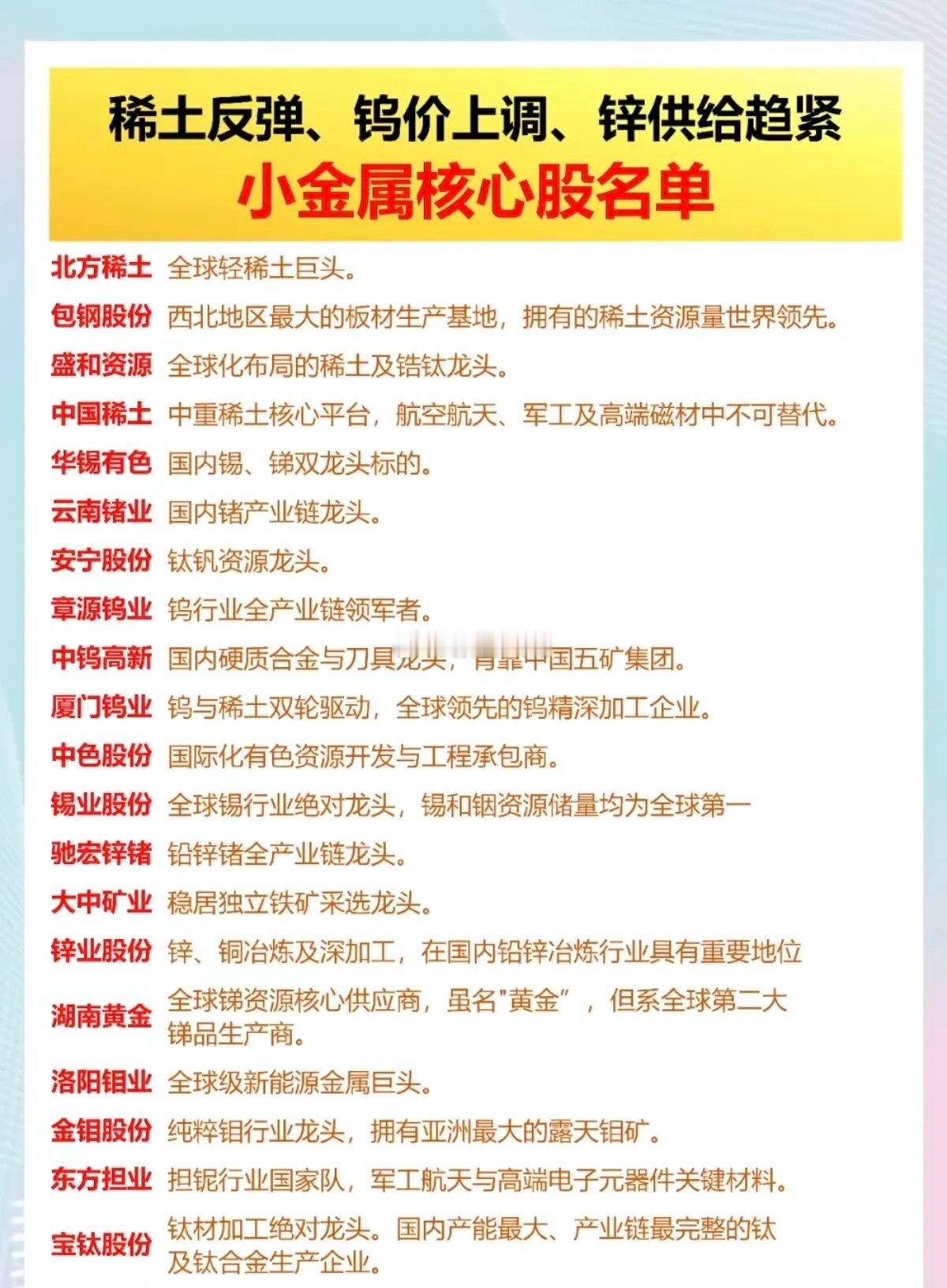 稀土反弹、钨价上调、锌供给趋紧！小金属核心龙头股名单：战略储备矿产，跟踪关注收藏