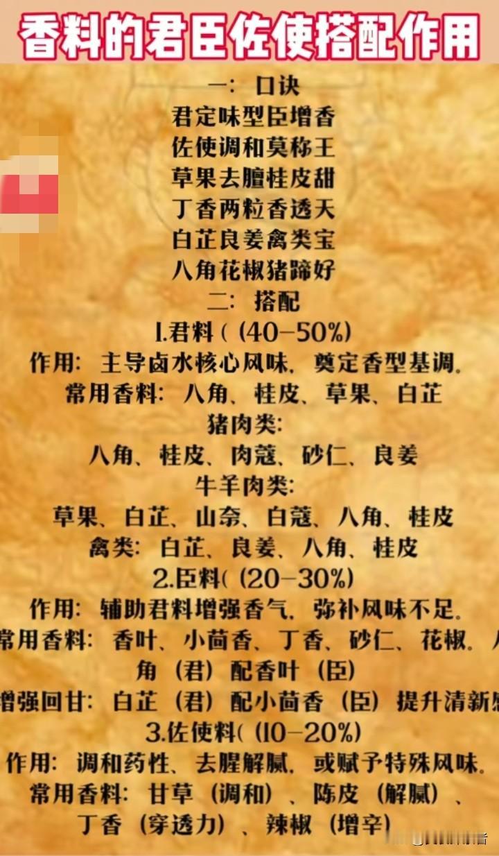 揭秘卤肉香料配伍原理，解锁经典风味配方在美食的世界里，卤肉以其浓郁醇厚的味道占