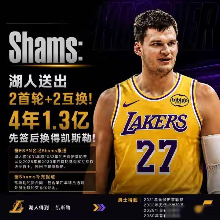 来看看冤大头新人喜三天，不要被新援搞昏头了凯斯勒：不会比艾顿强多少，防守比