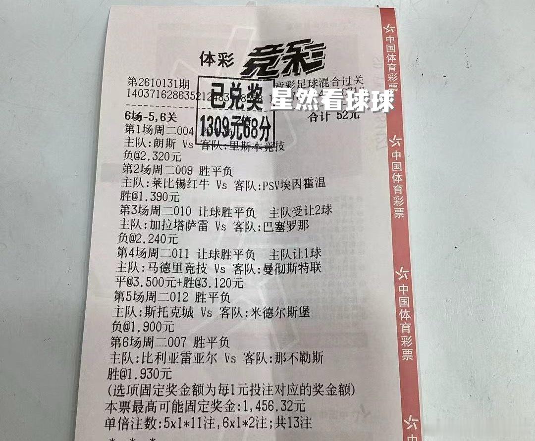 给你个特写，不容易啊​​​