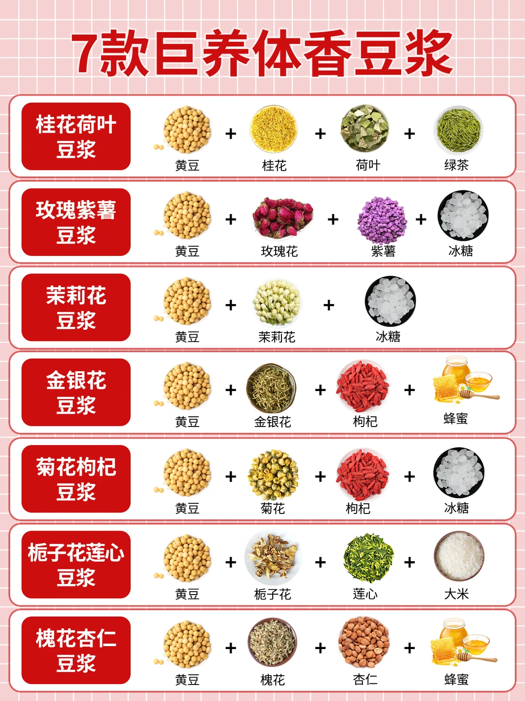 养体香从每天一杯豆浆开始