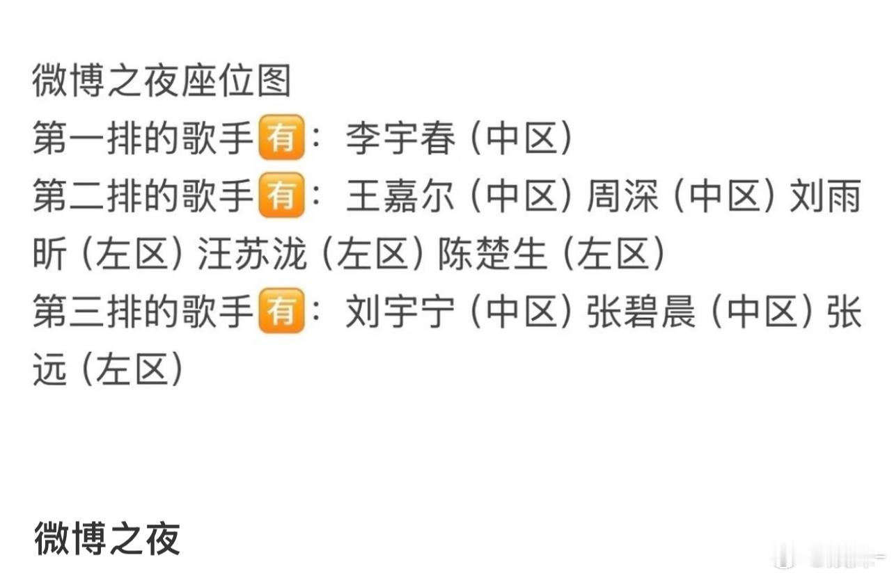 国内把演员的地位抬太高了，一部剧不可能只有一个人单抗，但是演唱会完全是歌手本人单