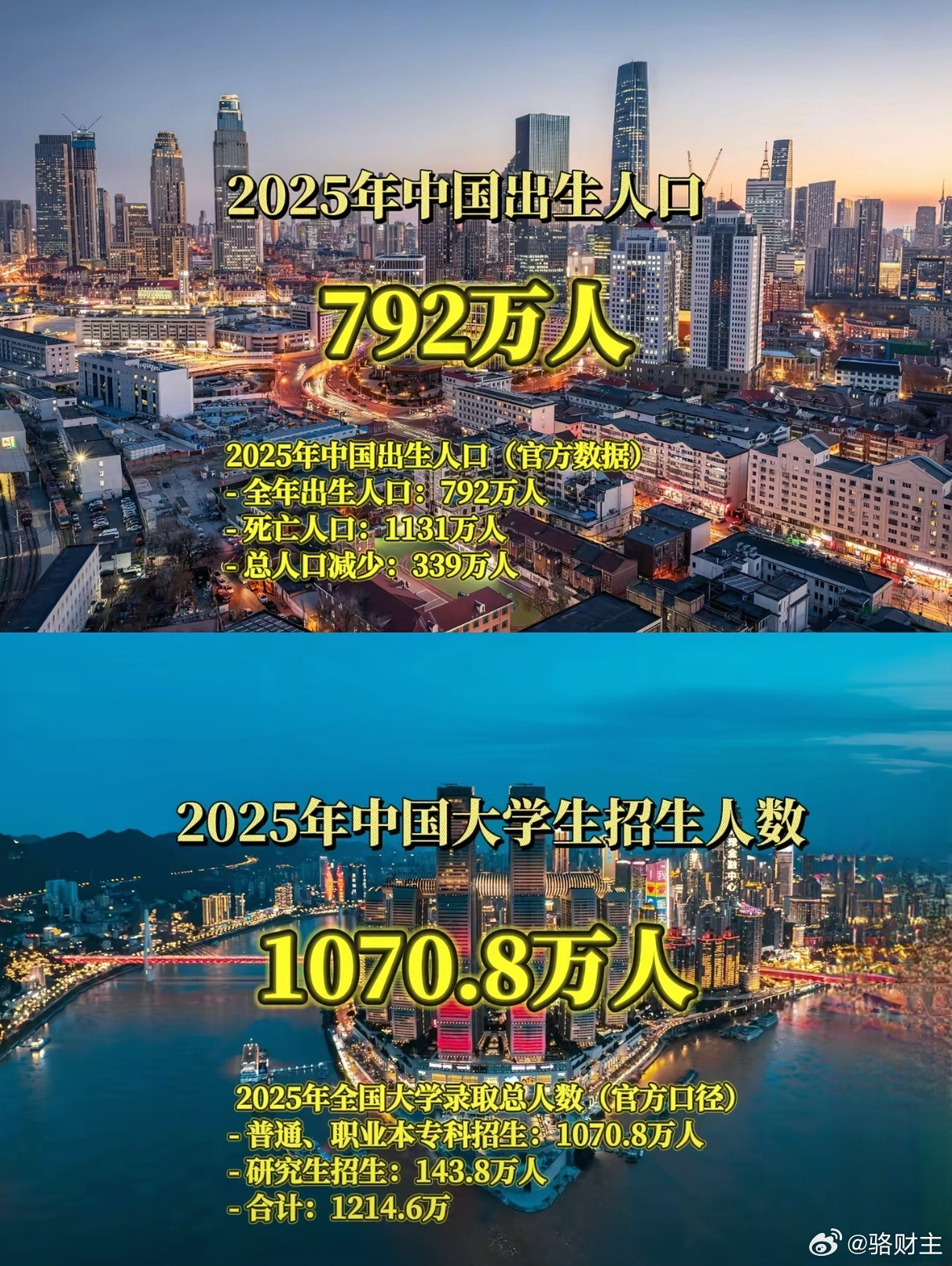 18年后，只要想人人都能上大学。