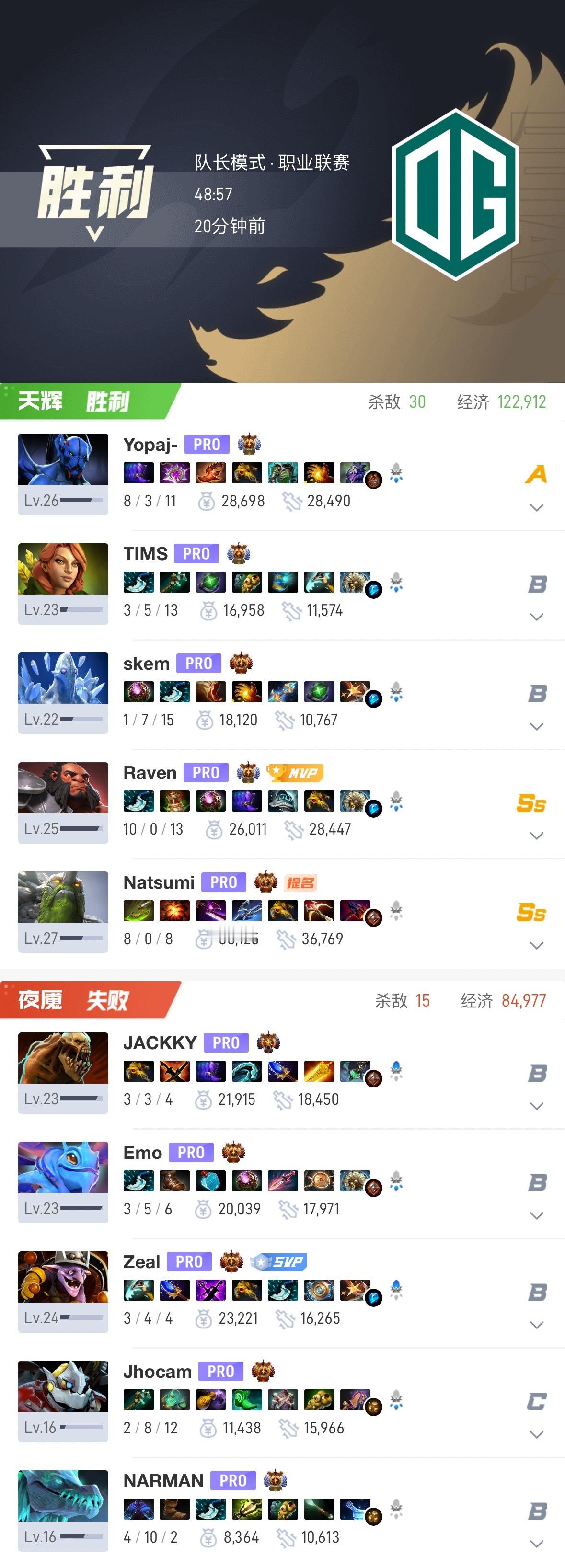 【Dota2上海国际邀请赛-东南亚预选】vsGLYPHBO348分钟2:0