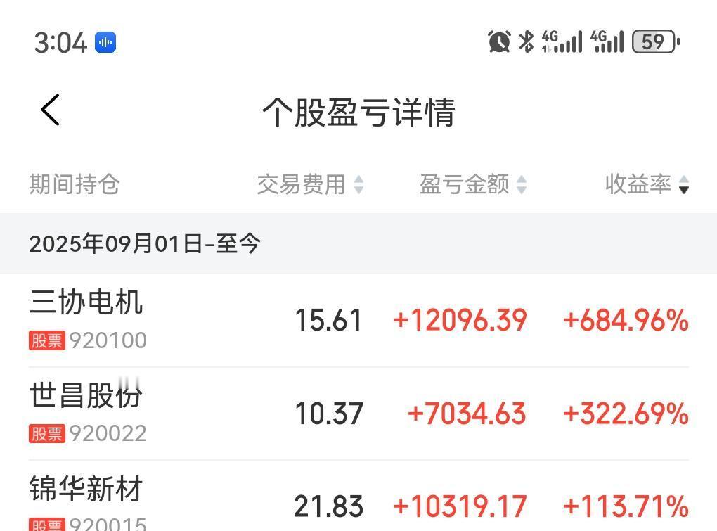 北交所打新，曾经是散户眼里的“小确幸”，现在却成了资金的负担。你用600万市值