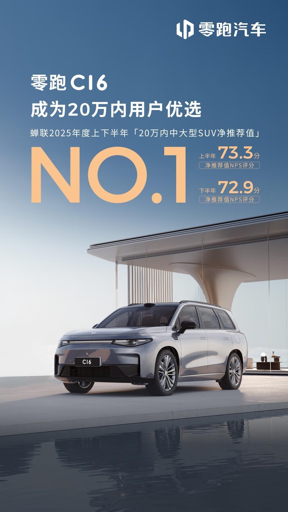 续航无忧，空间够大，大五座SUV首选零跑C16？ 春节临近，很多朋友都有购车