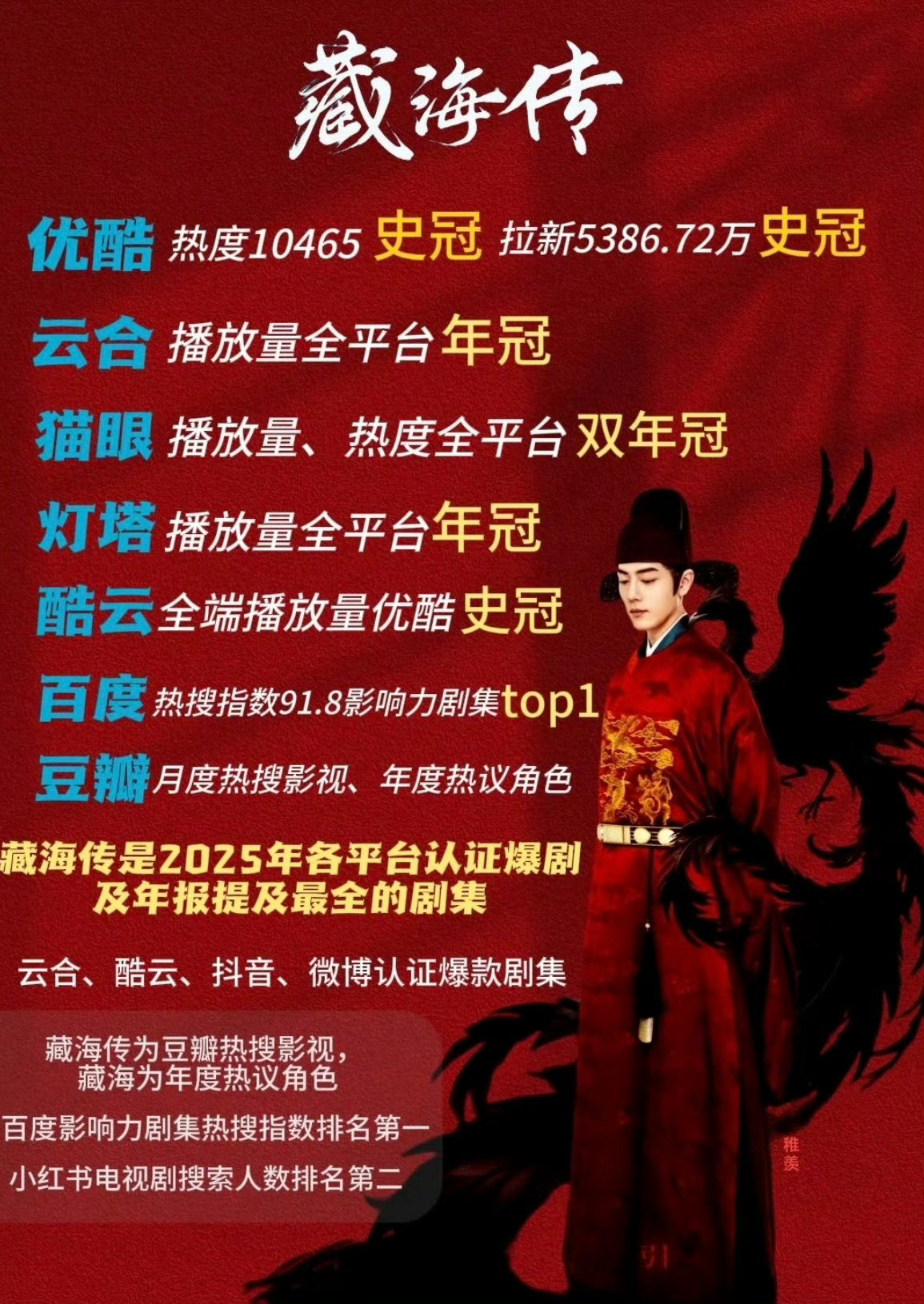 肖战微博之夜第七波阵容微博，你的战来了带着断层流量，全球大爆剧和黑马口碑电影走