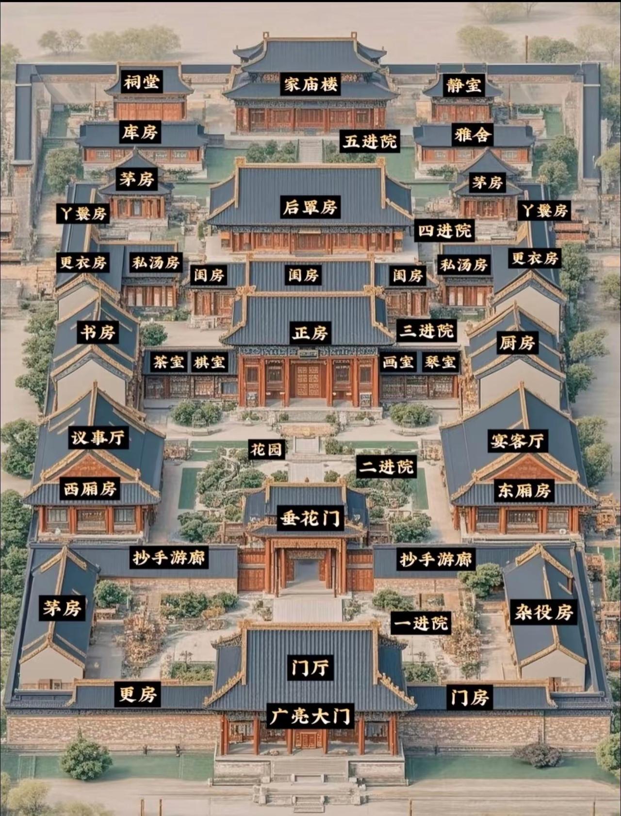真正的豪宅...