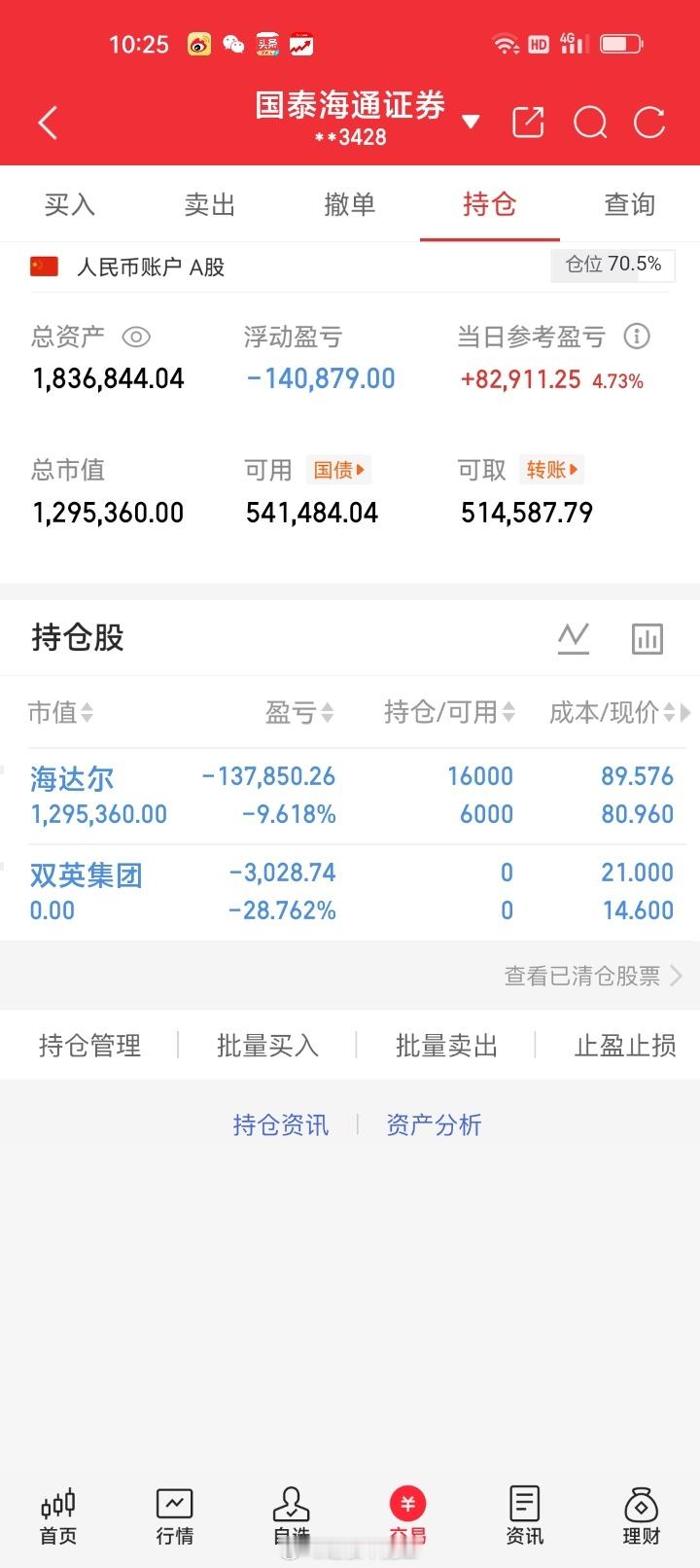 做T海达尔，止损双英集团​​​