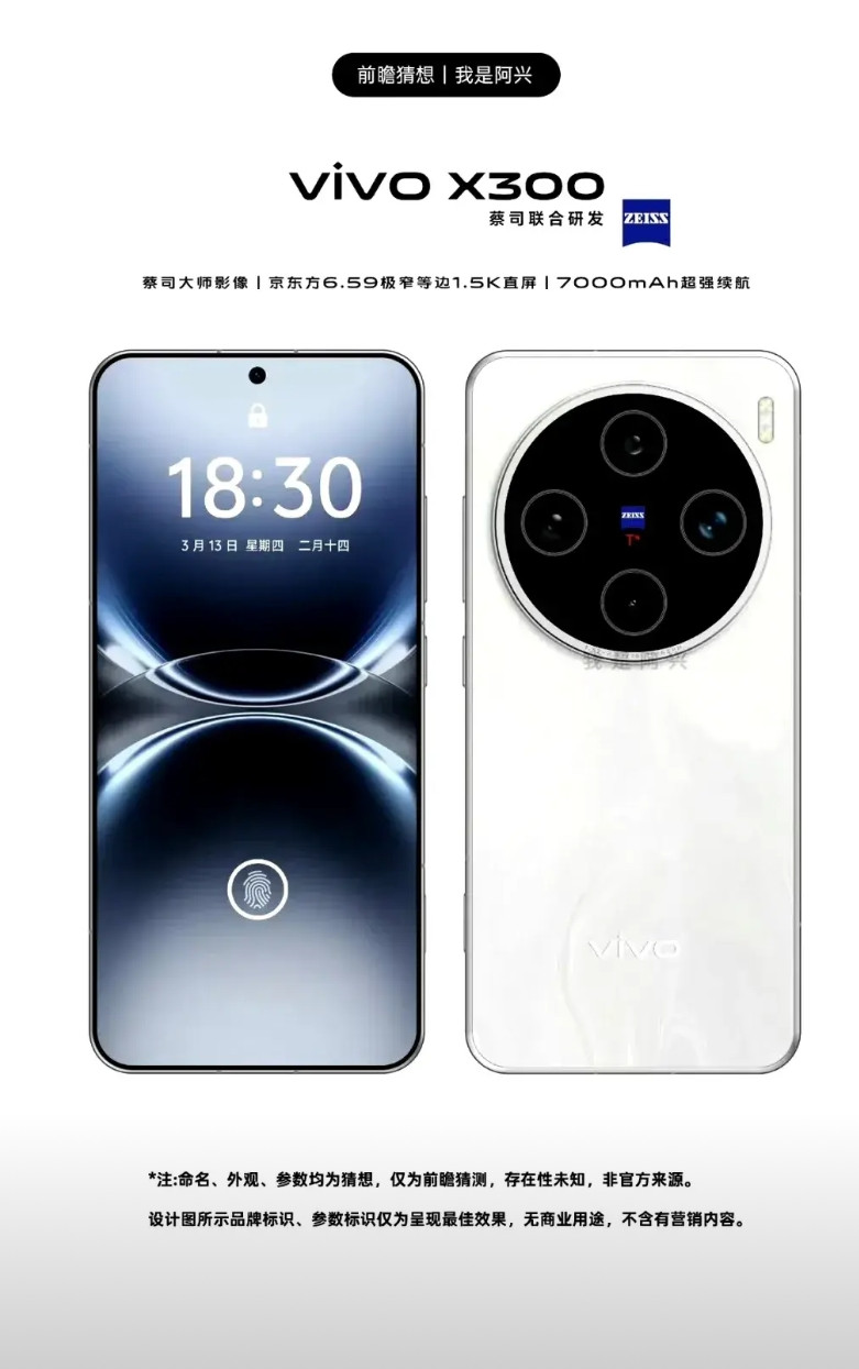 据爆料，vivoX300将后置2亿像素的1/1.4