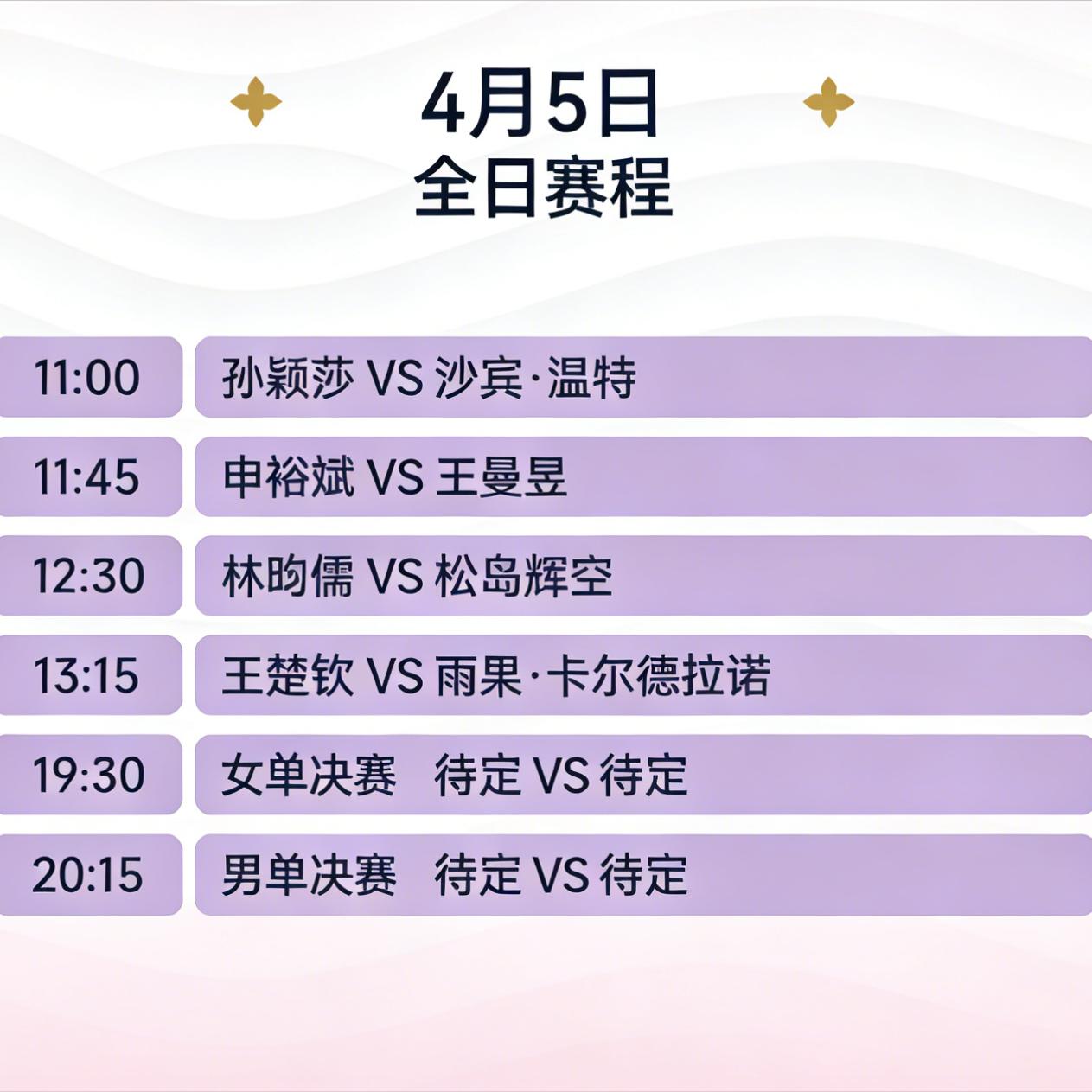 国乒冲冠就在今晚！今天是国际乒联单打世界杯收官日，男单、女单半决赛+决赛全