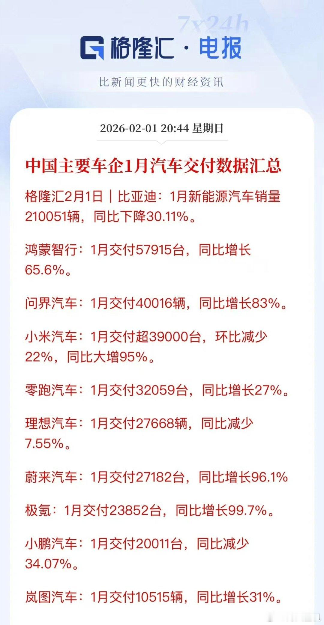这些演都不演了，所有品牌环比都是下跌，唯独特意标注小米环比下降，但是他同比是增长