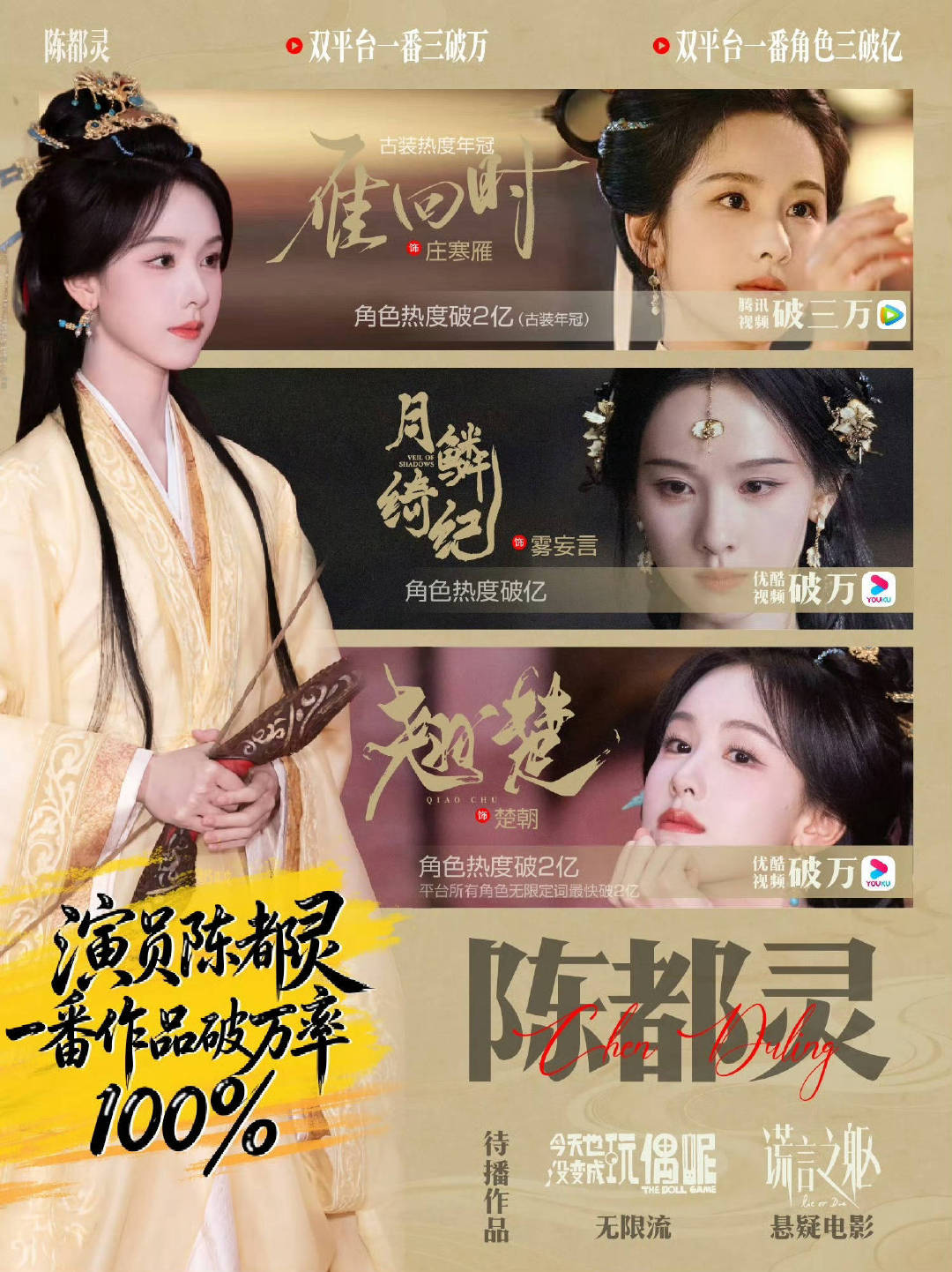 陈都灵粉丝催氪陈都灵粉丝的态度一直是按需购买量力而行，没有五大的不要眼红有五