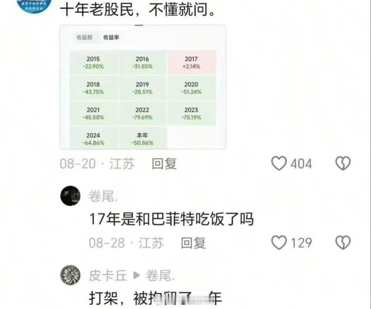老股民了​​​