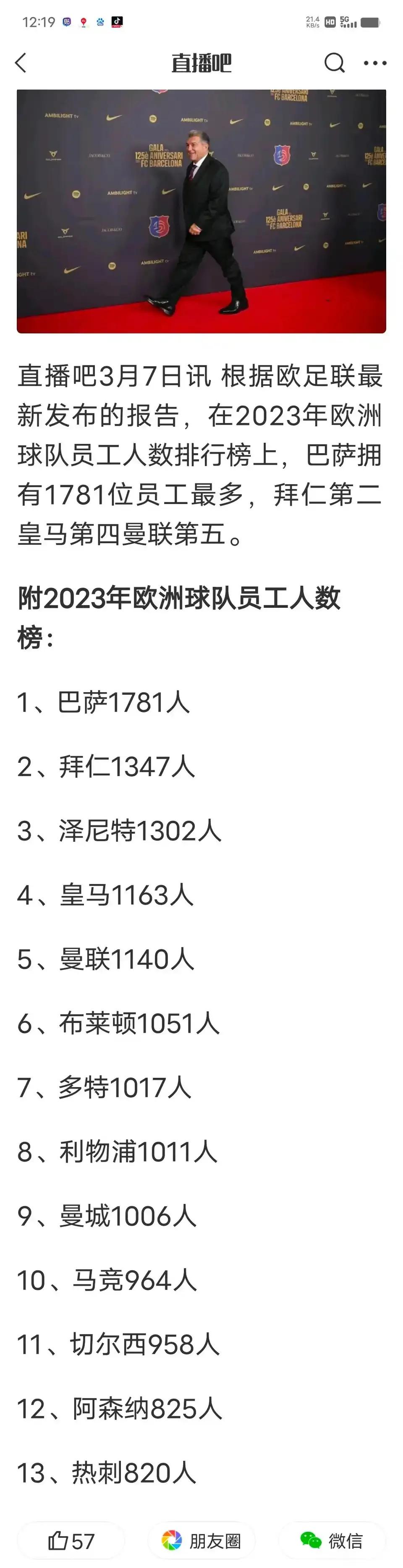 原来欧洲豪门的工作人员都得上千人。巴萨最多，1781名员工。皇马第四多，