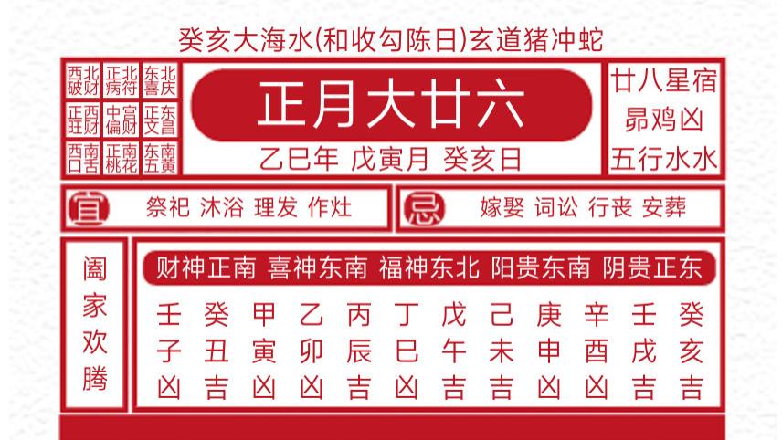 每日黄历吉凶宜忌2025年2月23日