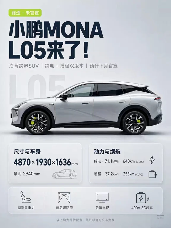 小鹏MONAL05，能否成为年轻人的第一台“零重力SUV”？小鹏MONAL05终于来了，半隐藏门把手