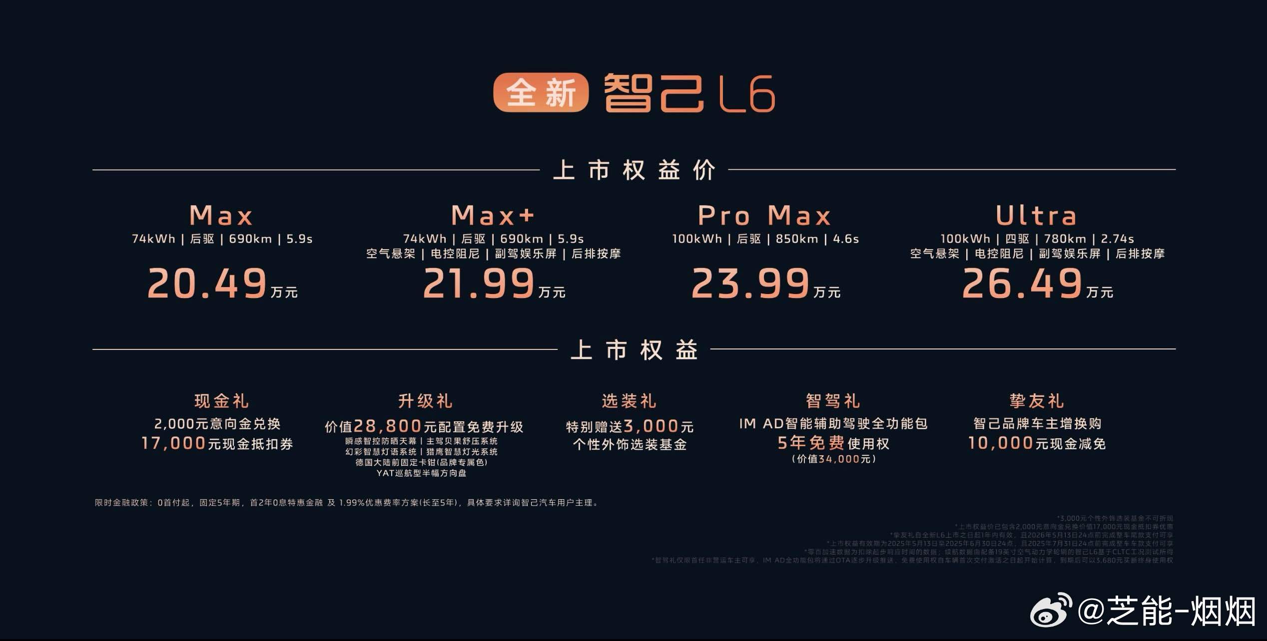 全新智己L6价格全新智己L6上市20.49万起智己汽车今晚推出全新纯电轿车L6，