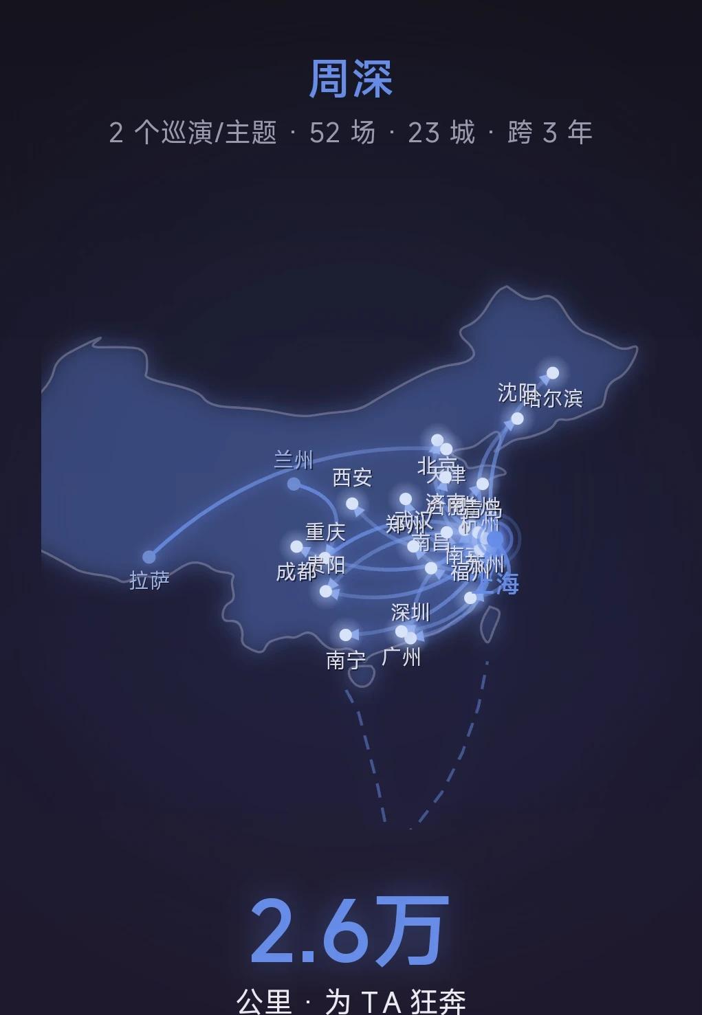 谢谢你的光，谢谢你的陪伴遇到你之前，我以为我这个年纪，不会追线下的。。竟然，