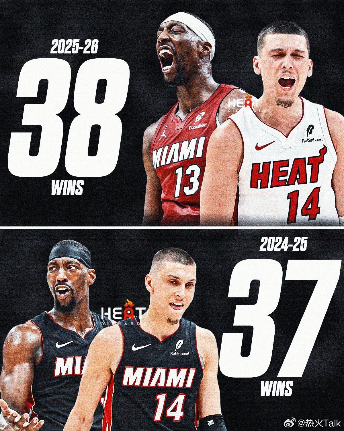 赛季还剩15场。但热火已经超过了上赛季的胜场数。这支球队经历过质疑、伤病和低谷